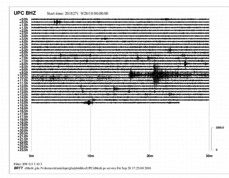 Záznam zemětřesení na ostrově Celebes, 28.9.2018