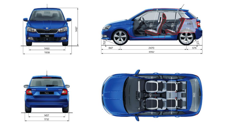 Nová Škoda Fabia