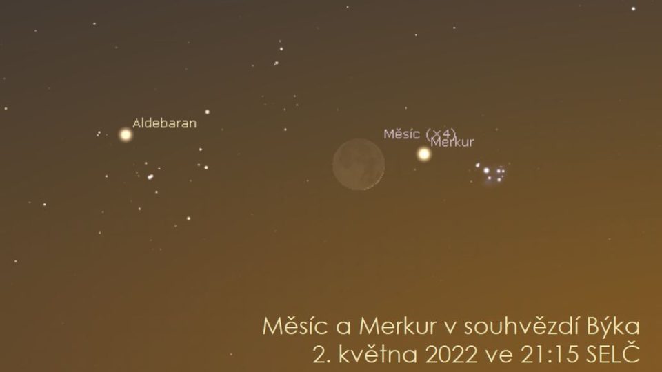 Dva dny starý srpek Měsíce v blízkosti Merkuru 2. května 2022 ve 21:15 SELČ. Na pozadí je souhvězdí Býka s hvězdokupou Kuřátka a jasnou hvězdou Aldebaran