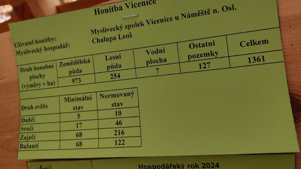 Identifikace honitby | foto: Irena Šarounová, Český rozhlas Identifikace honitby