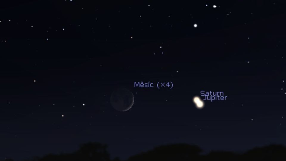 17. 12. 2020 - večerní konjunkce Měsíce s Jupiterem a Saturnem