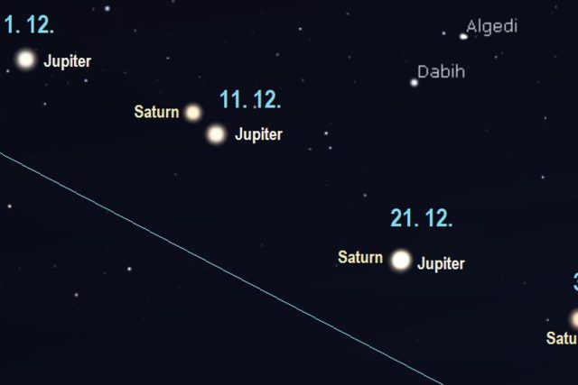 21. 12. 2020 - hvězda betlémská - velká konjunkce Jupiteru se Saturnem v souhvězdí Kozoroha | foto:  (www.stellarium.org) - J. Veselý